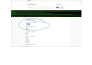 do wordpress malware removal IP blacklist protect hacked